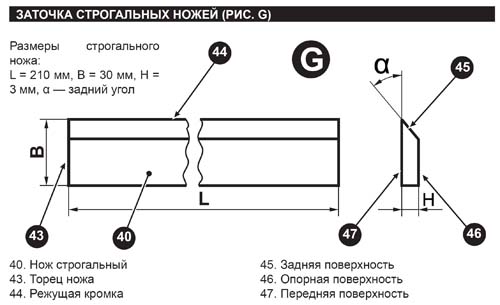 Заточка строгальных ножей для верстата WM-Multi-03